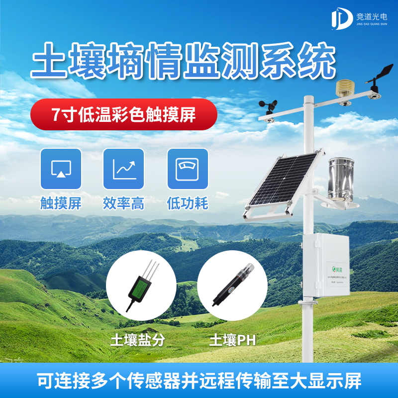 智慧農(nóng)業(yè)下，土壤墑情自動(dòng)監(jiān)測(cè)儀有何用？