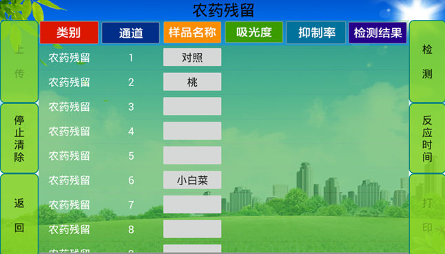 農(nóng)殘檢測儀哪家好？
