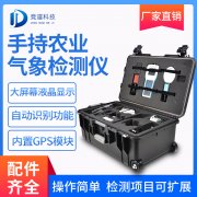 手持氣象站具體介紹、推薦