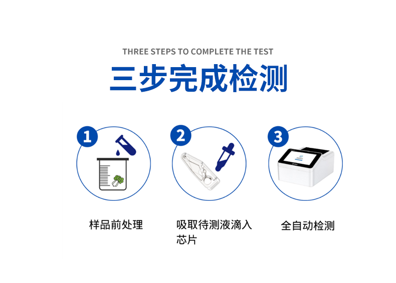 微流控芯片農(nóng)藥殘留速測(cè)系統(tǒng)，3步完成檢測(cè)