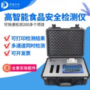 配料表有玄機(jī)，食品安全要注意！