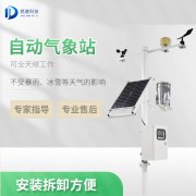 挑選自動(dòng)氣象站設(shè)備要考慮什么？