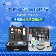 土壤重金屬污染蔬菜，注意檢測！