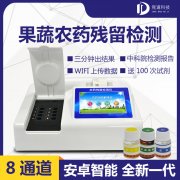 農(nóng)藥殘留檢測儀的重要性！