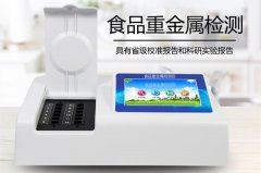 食品重金屬探測儀究竟有多重要？
